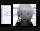 花譜の「雛鳥」をピアノ+αで耳コピ打ち込み【Domino】