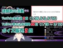 【悲報】語部推し最弱説