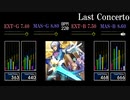 【GITADORA】Last Concerto【NEX+AGE】