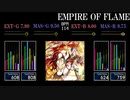 【GITADORA】EMPIRE OF FLAME【NEX+AGE】