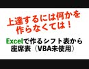 何かを作るってことが重要