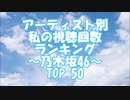 アーティスト別 私の視聴回数ランキング～乃木坂46～ TOP 50