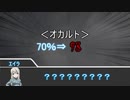 我の強い畜生たちのクトゥルフ「また明日」Part５【実卓リプレイ】