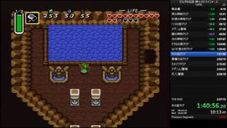 ゼルダの伝説 神々のトライフォース100%