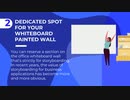 What Do Individuals Love regarding Whiteboard Paint?