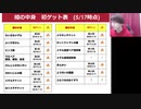 樽配信＃70 【樽中身別写真】