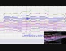 【やはり俺の青春ラブコメはまちがっている。続】エブリデイワールドを打ち込んでみた