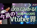 【6/14~6/20】3分でわかる！今週のVTuber界【佐藤ホームズの調査レポート】