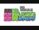 月刊ニコニコ演奏してみたランキング #62　2020年1月