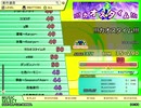 !!!カオスタイム!!!（EX）　LV.50　【PMS創作譜面】