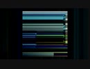 MV 青白い灯火