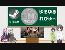 Steamワンコイン ゆるゆるれびゅ～ 第14回「ANIME - World War II」