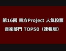 第16回東方Project人気投票 音楽部門 TOP50