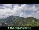 ちょこっ登山　大笠山からブナオ峠縦走