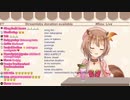 【Ayunda Risu】異様に歌が上手いインドネシア発vtuberオススメピックアップ