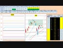 日経２２５先物今日のデイトレードプラニング 2020/6/23