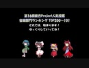 第16回東方Project人気投票 音楽部門ランキング TOP200～101（速報版）