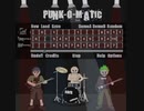 【FLASHゲーム】Punk O Matic 2曲目