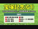 【宝塚記念2020】出走予定馬の予想オッズと過去データから傾向を分析