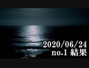 ショートサーキット出張版読み上げ動画5773
