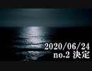 ショートサーキット出張版読み上げ動画5774