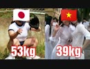 日本の女子高生は太り過ぎ