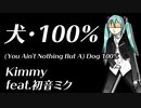 犬・100% / 初音ミク