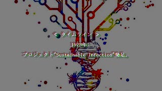 【SCP紹介】　教えて！　マキ先輩！　SCP-2600-JP -   感染性収斂進化