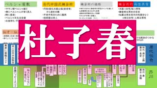 【ゆっくり解説】杜子春 ～不老不死の仙薬～ 【芥川龍之介】