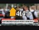 新ネタは一年前の首絞め逮捕で警官貶め...フロイド後銃犯罪が414％増加