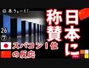 朴る気まんまん？...　【江戸川 media lab】お笑い･面白い･楽しい･真面目な海外の反応