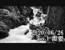 ショートサーキット出張版読み上げ動画5779