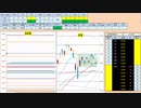 日経２２５先物今日のデイトレードプラニング 2020/6/26