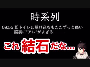 三枝明那、またもや尿路結石で救急搬送される
