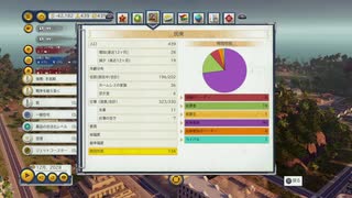 #36【トロピコ6】カリスマ性で導く　第十一の島　内政ズタボロの結末は…
