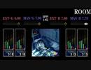 【GITADORA】ROOM【NEX+AGE】
