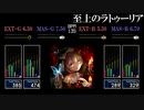 【GITADORA】至上のラトゥーリア【NEX+AGE】