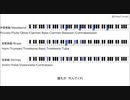 OTAHENアンセム Full オーケストラアレンジ(歌詞付き)【デレステ】