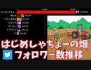 【はじめしゃちょーの畑】個人Twitterフォロワー数ランキング推移＆歴代ヒット動画TOP10【2018～2020】