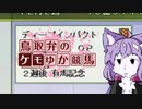 【総力を挙げて】鳥取弁のケモゆか競馬　特別編part4【ディープインパクトを粉砕する】