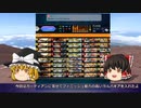 【デュエプレ】新環境の速攻デッキ！赤白速攻【デュエマ/デュエルマスターズプレイス】【新弾環境】【ＳＲ０】【ゆっくり解説】【第4弾】フンヌー　クルト　大日向速攻