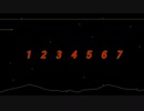 seven seven / Rizes