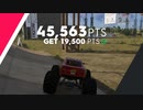 The_Crew2　モントラ　DALLAS