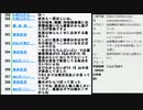 都議会議員補選北区注目、天風いぶき（小池百合子元秘書元宝塚歌劇団）×やまだ加奈子（自民）×佐藤こと（日本維新の会）×斉藤りえ（筆談ホステス立憲）×しんどうかな(配信者ゆづか姫ホリエモン新党) の回