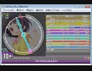 simai No.335 コロコロたんけん隊