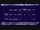 #都知事選 候補にやって貰いたい事、即全国民に５００万円配りなさい。