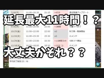 梅雨イベ前雑談／メンテ延長の歴史振り返り【艦これ切り抜き】