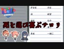 いつもテンション高い奴がいっちゃん怖いねん【ドキドキ文芸部!】＃4