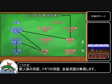 【RTA】ザ・ラストバトル 7時間46分57秒 Part4/8