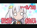 【VOICEROID解説】金の亡者のポートフォリオ～2020年6月28日とコメ返し【投資】